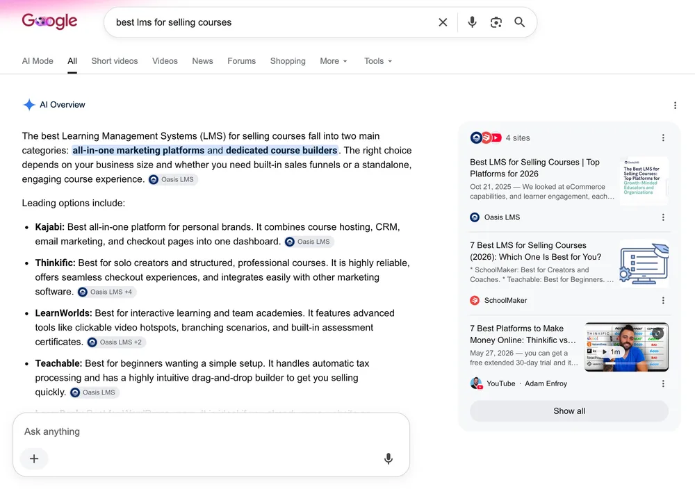 Google AI Overview dla zapytania o najlepszy LMS, które w źródłach cytuje własną listę jednej marki, a w odpowiedzi rekomenduje kilku konkurentów