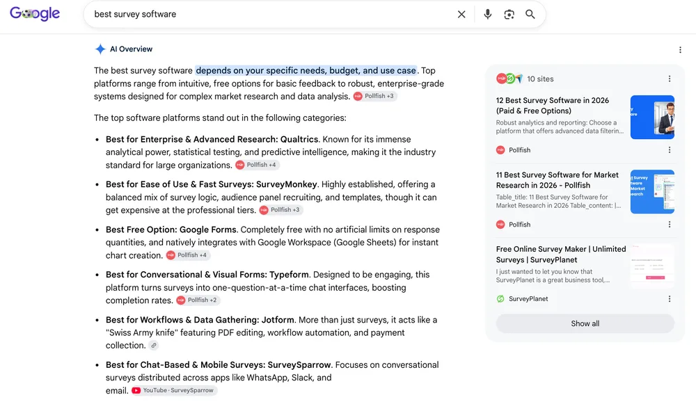 Google AI Overview dla zapytania o najlepsze oprogramowanie ankietowe, które w źródłach cytuje własne listy marki, a rekomenduje uznanych konkurentów